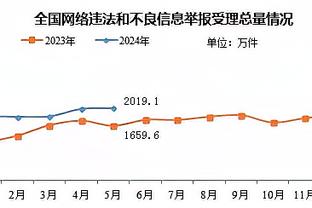 毫无存在感！陶汉林半场1中0五项数据挂零&1失误2犯规