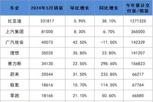 金宝搏官金宝搏官网