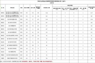 雷竞技竞猜最新官网截图3