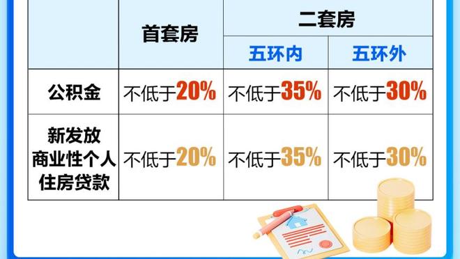 英超官方对比福登&帕尔默本赛季数据：进球8-10，助攻7-6