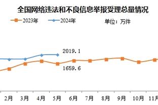 40岁加拿大女足传奇辛克莱尔正式退出国家队，曾出战六届世界杯